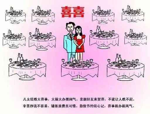 @祁门人，2020年最新结婚价目表来了