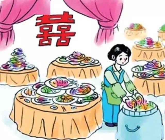 @祁门人，2020年最新结婚价目表来了