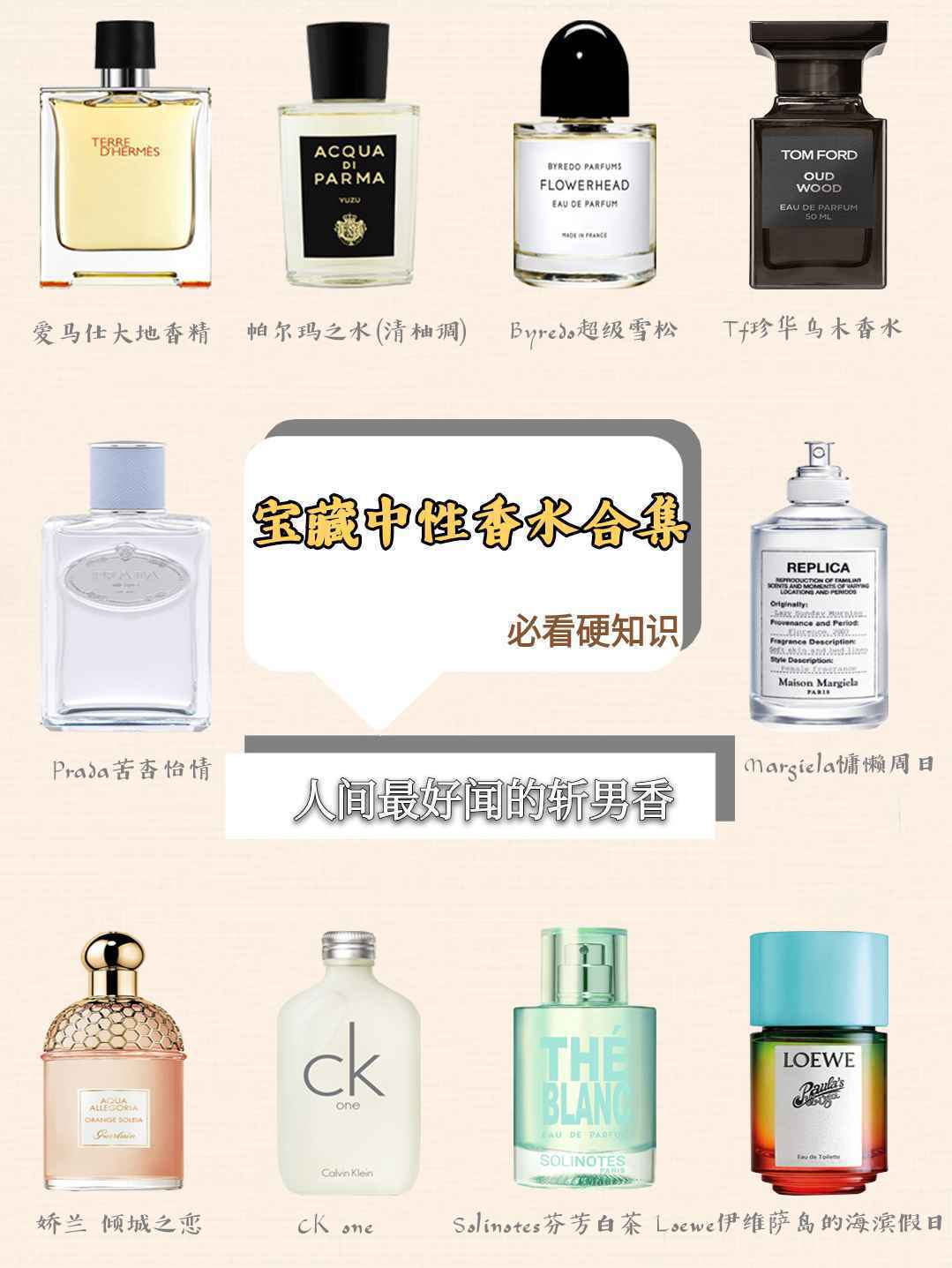 宝藏中性香水合集，不同级别的高级香，闻过一次就能念念不忘！