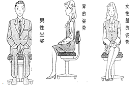 面试中扣分最多的3个礼仪！面试穿什么？怎么跟考官互动？