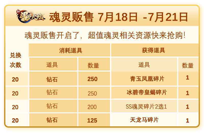 SS魂灵青玉凤凰登场 《新斗罗大陆》专场活动将开启