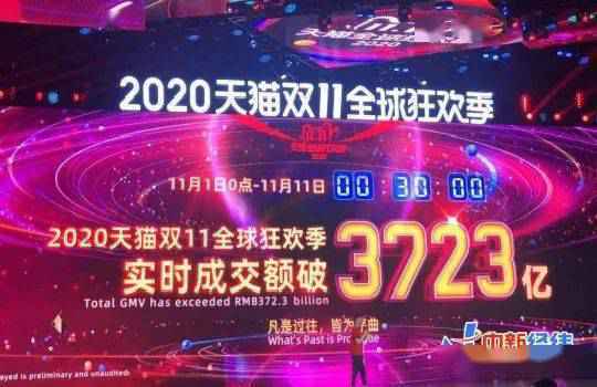 我在北上广薅羊毛，你在三四线买大牌，我们都是“尾款人”