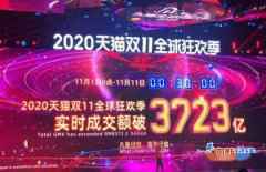 我在北上广薅羊毛，你在三四线买大牌，我们都是“尾款人”