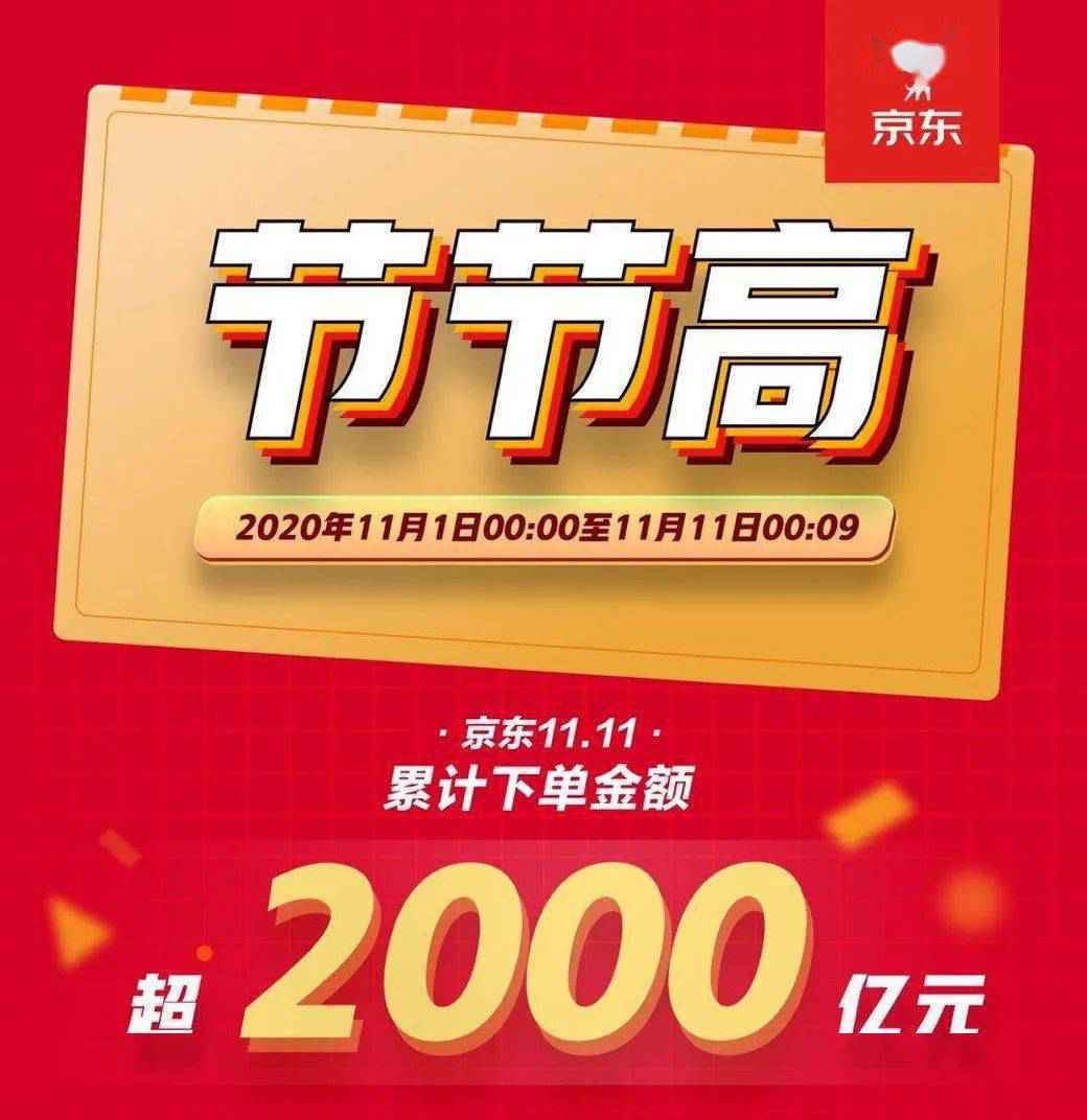 我在北上广薅羊毛，你在三四线买大牌，我们都是“尾款人”