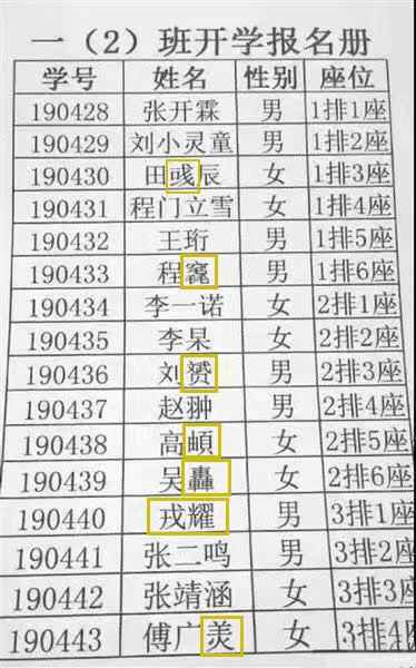 三种起名字方法，再过多少年也不过时，人人还会竖拇指说起的好