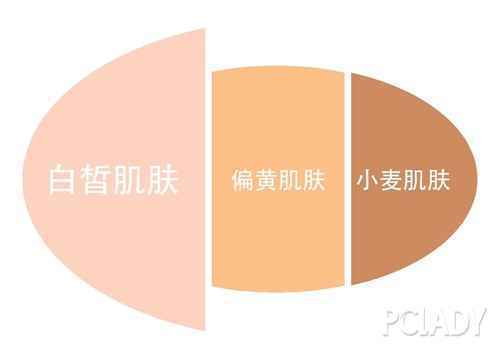 穿蔡敏敏同款西装外套，再难搞的贺灿阳也能被拿下