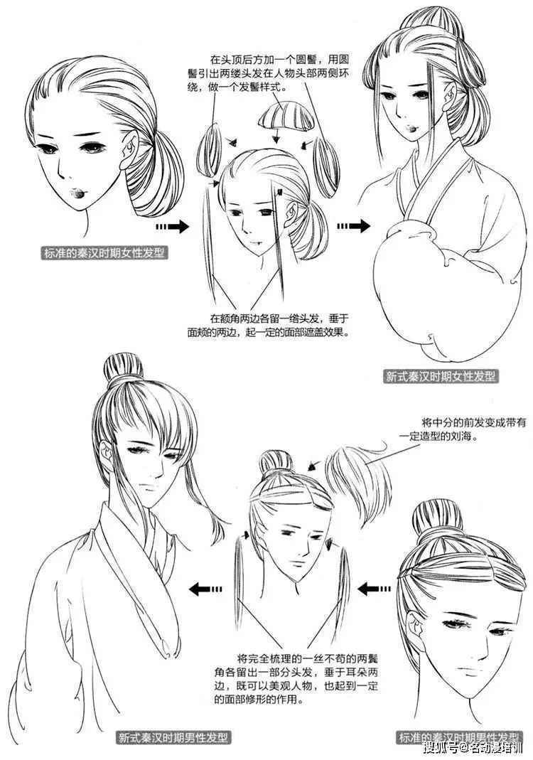 怎样画古风发型？各种古风发型的详细画法！