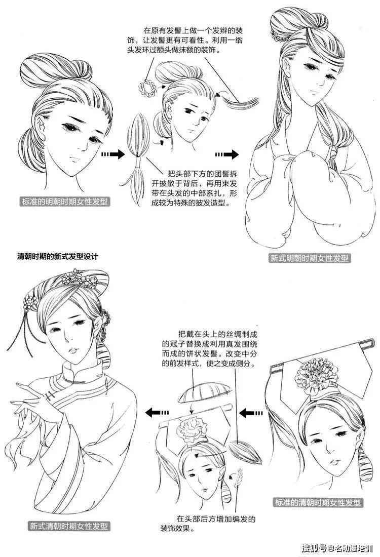 怎样画古风发型？各种古风发型的详细画法！