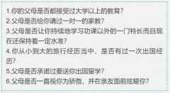 你的孩子需要怎样的起跑线？