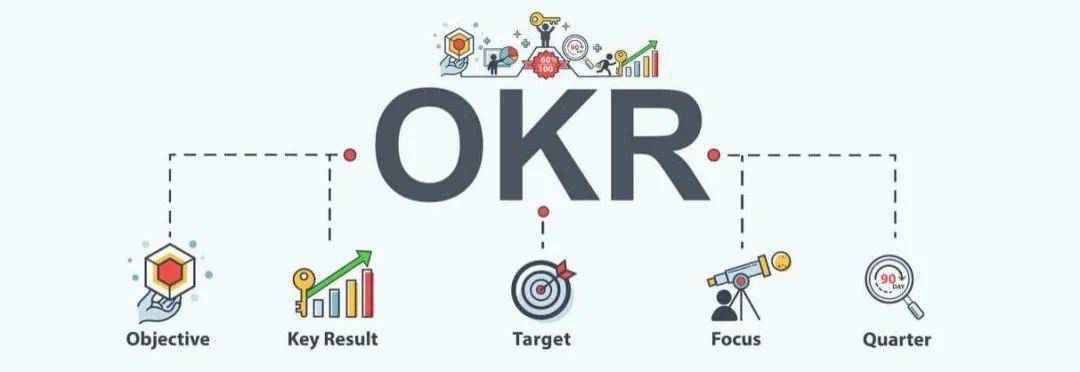 看破皇帝的新装：从不一样的视角看OKR