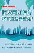 建世界级滨水名城！武汉两江四岸规划出炉