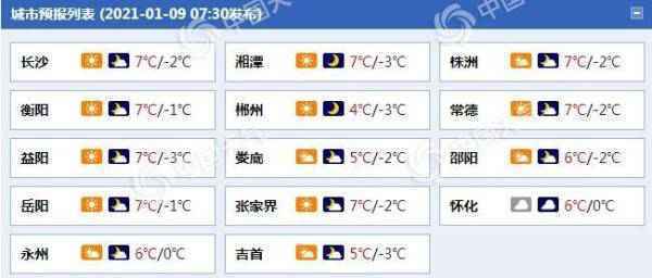 弱冷空气今夜起影响湖南 明后天怀化邵阳等地有雨雪天气