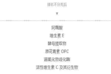 女生护肤别只强调保湿，忽略了这一点就太不值