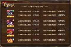 “隐藏”战力你造吗？《新斗罗大陆》PVP战力获取攻略