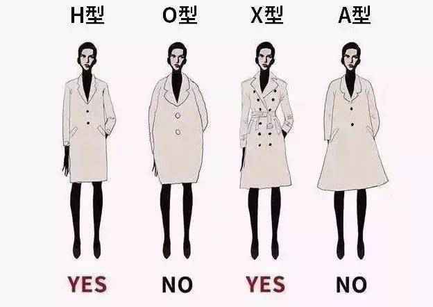 小个子这样穿长外套，太显高了！