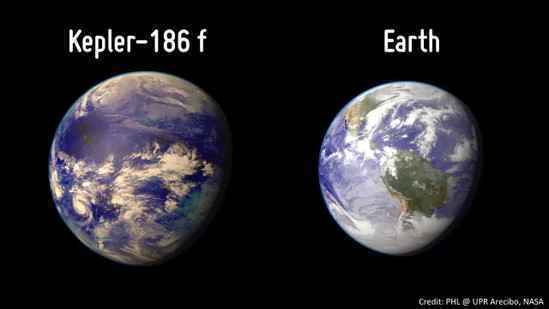 天鹅座现宜居行星开普勒-186f,有外星小伙伴吗？