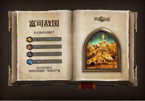 《魔法门之英雄无敌：王朝》先锋测试数据趣味盘点