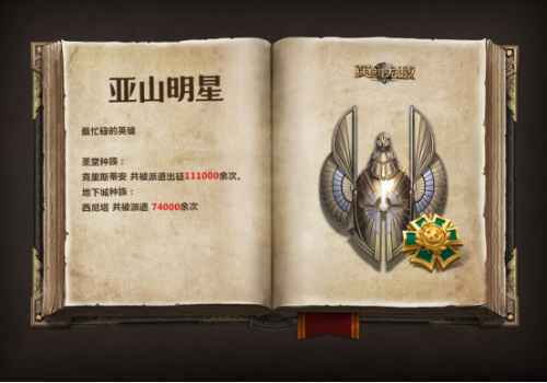 《魔法门之英雄无敌：王朝》先锋测试数据趣味盘点