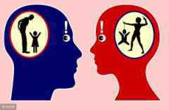 学前教育（八）：教育孩子最好了解的知识——孩子的认知发展过程