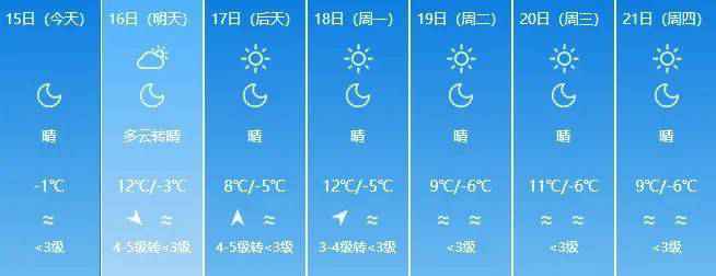 豆瓣9.4分，它是地球第三极！被CNN评为亚洲最佳冬季旅行地，一生至少去一回！