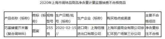 法优乐酸奶、九斗碗花椒油净含量不合格 开古茶叶过度包装