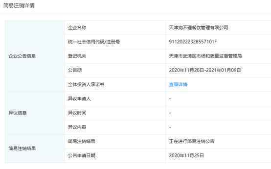决议解散！狗不理集团又一子公司注销