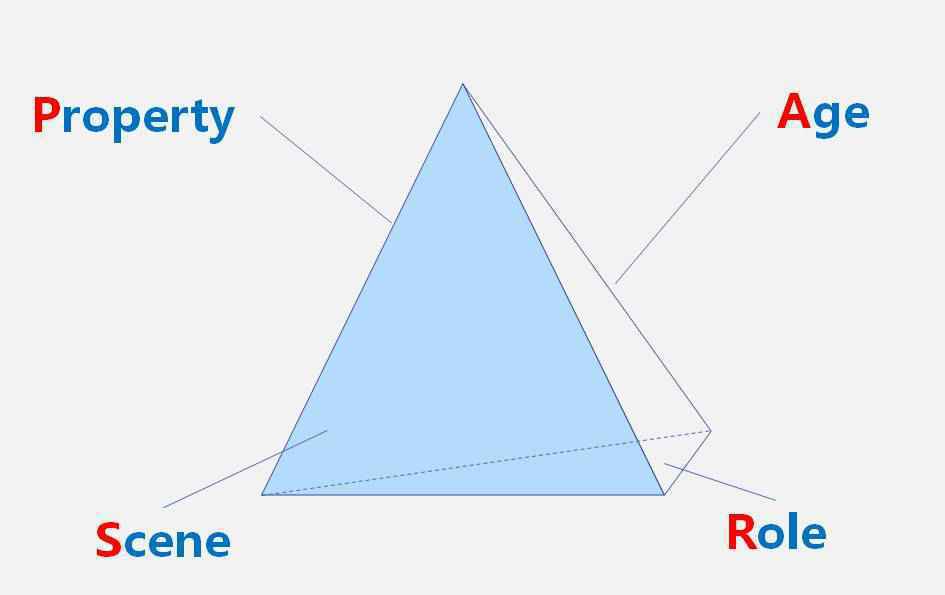 【招商零售/母婴论坛】威创股份郭晓乐：关于母婴&学前的几点思考