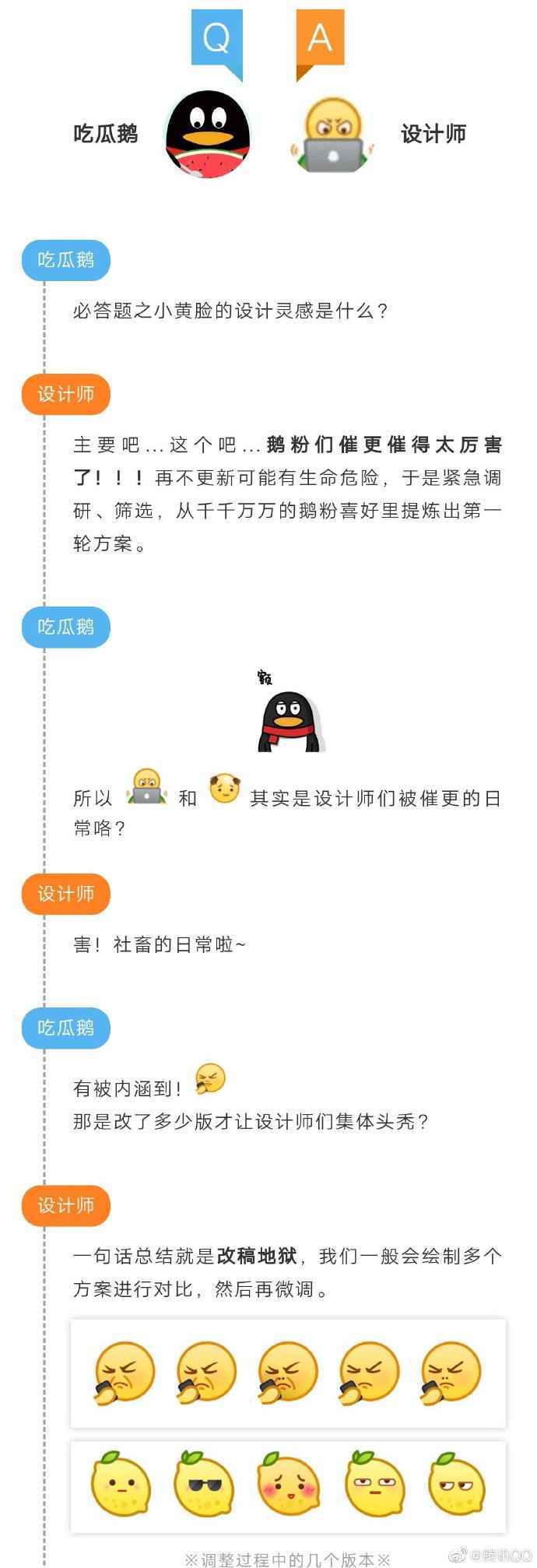 QQ推出新版小黄脸表情包 引起网友热议