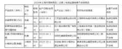 郎酒特曲、杜康1号酒、小糊涂仙酒包装空隙率不合格