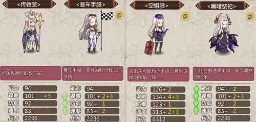 《姬魔恋战纪》张角“黑暗祭祀”服上线