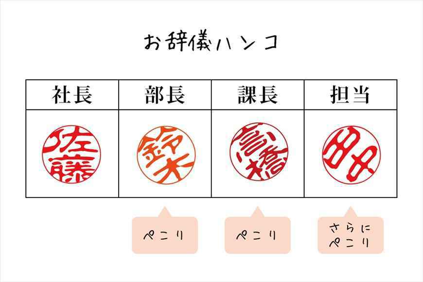 为何日本人很难完全在家远程办公？