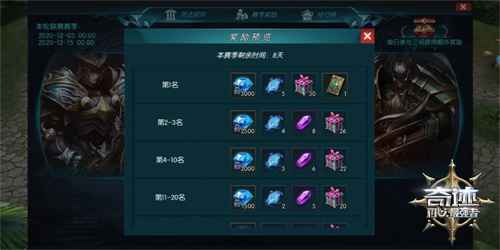 《奇迹：最强者》三周年盛典开启 公平竞技场邀你酣战