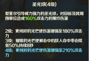 《光明领主》神话级英雄介绍——怒涛联邦篇