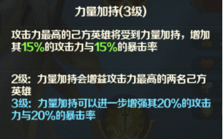 《光明领主》神话级英雄介绍——怒涛联邦篇