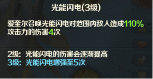 《光明领主》神话级英雄介绍——怒涛联邦篇