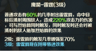 《光明领主》神话级英雄介绍——怒涛联邦篇