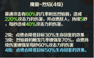 《光明领主》神话级英雄介绍——怒涛联邦篇