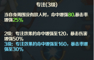 《光明领主》神话级英雄介绍——怒涛联邦篇