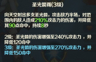 《光明领主》神话级英雄介绍——怒涛联邦篇