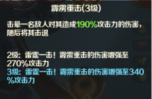 《光明领主》神话级英雄介绍——雷鸣之城篇
