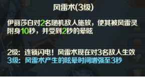 《光明领主》神话级英雄介绍——雷鸣之城篇