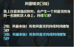 《光明领主》神话级英雄介绍——雷鸣之城篇