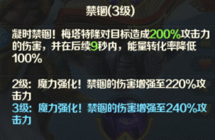 《光明领主》神话级英雄介绍——光明篇