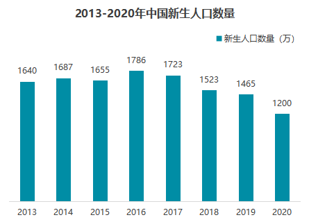 圣旦集团副总裁潘亮平：服务化与品牌化发展是