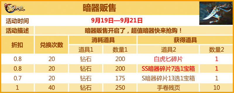 庆SS白虎匕首发 《新斗罗大陆》专场活动预告