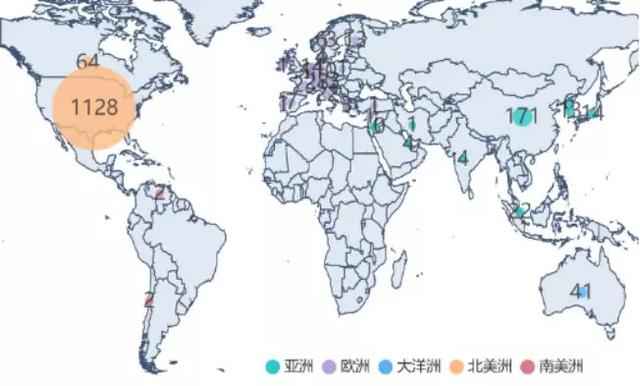 全球2000位最具影响力AI学者名单发布