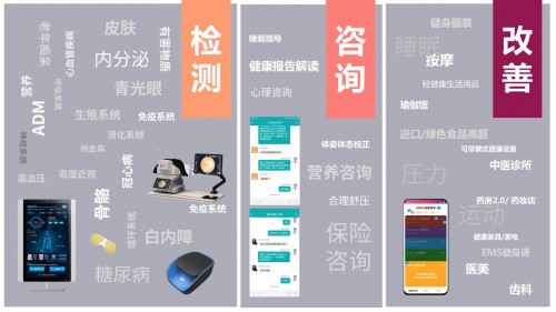 爱启健康：5G技术将为健康管理插上生活化翅膀
