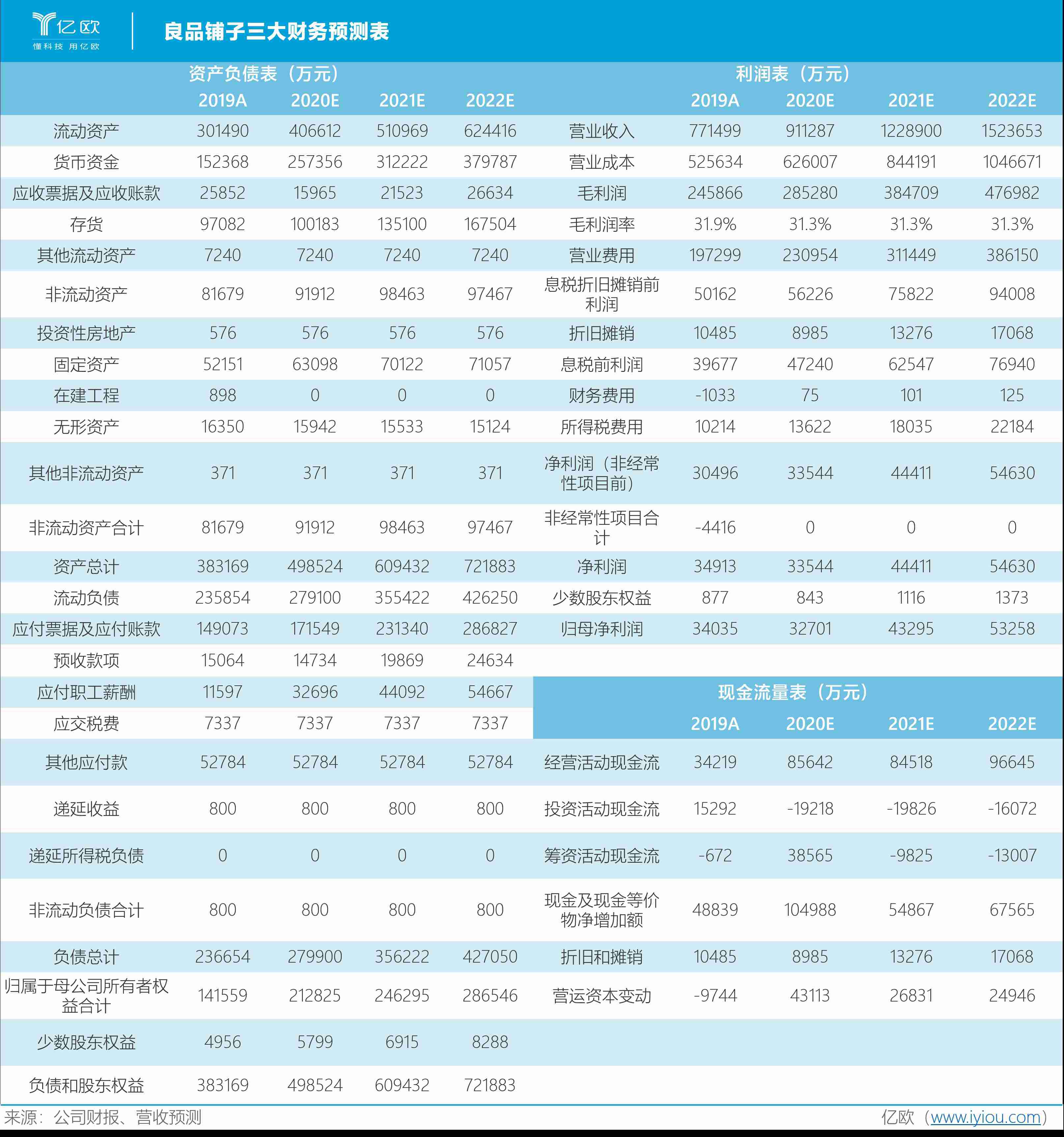 表.png.png