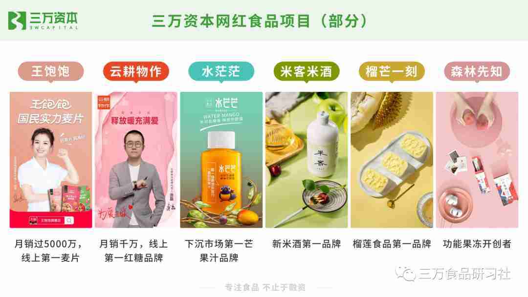 王饱饱、云耕物作、榴芒一刻……万字解析网红食品从零到一的崛起秘诀