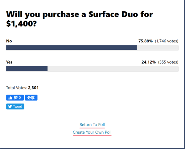 微软Surface手机上万元！真的有人买吗？